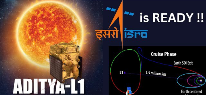 Aditya L-1 Sun Mission Launch