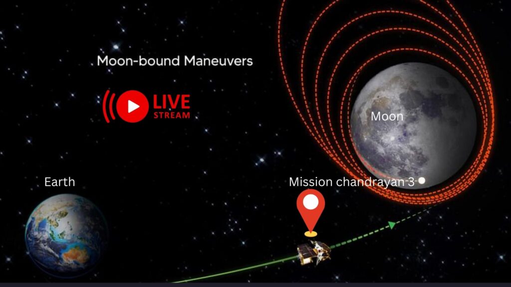 Shocking news came from Chandrayaan 3