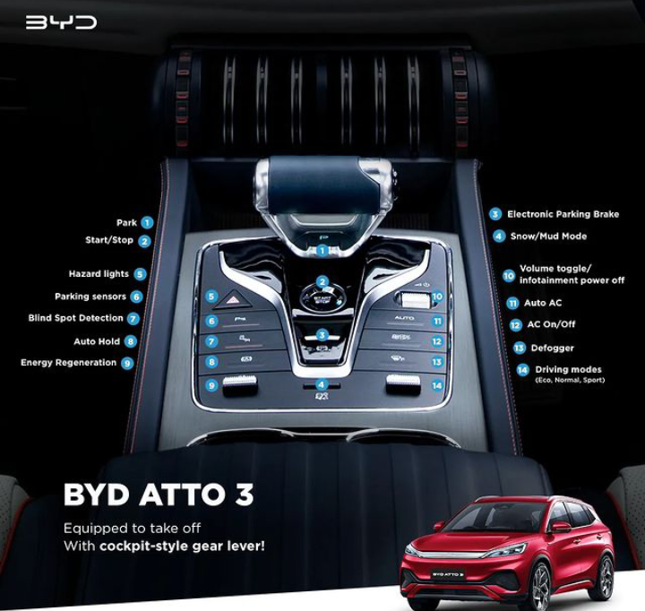 BYD ATTO 3 Launch Date 2023