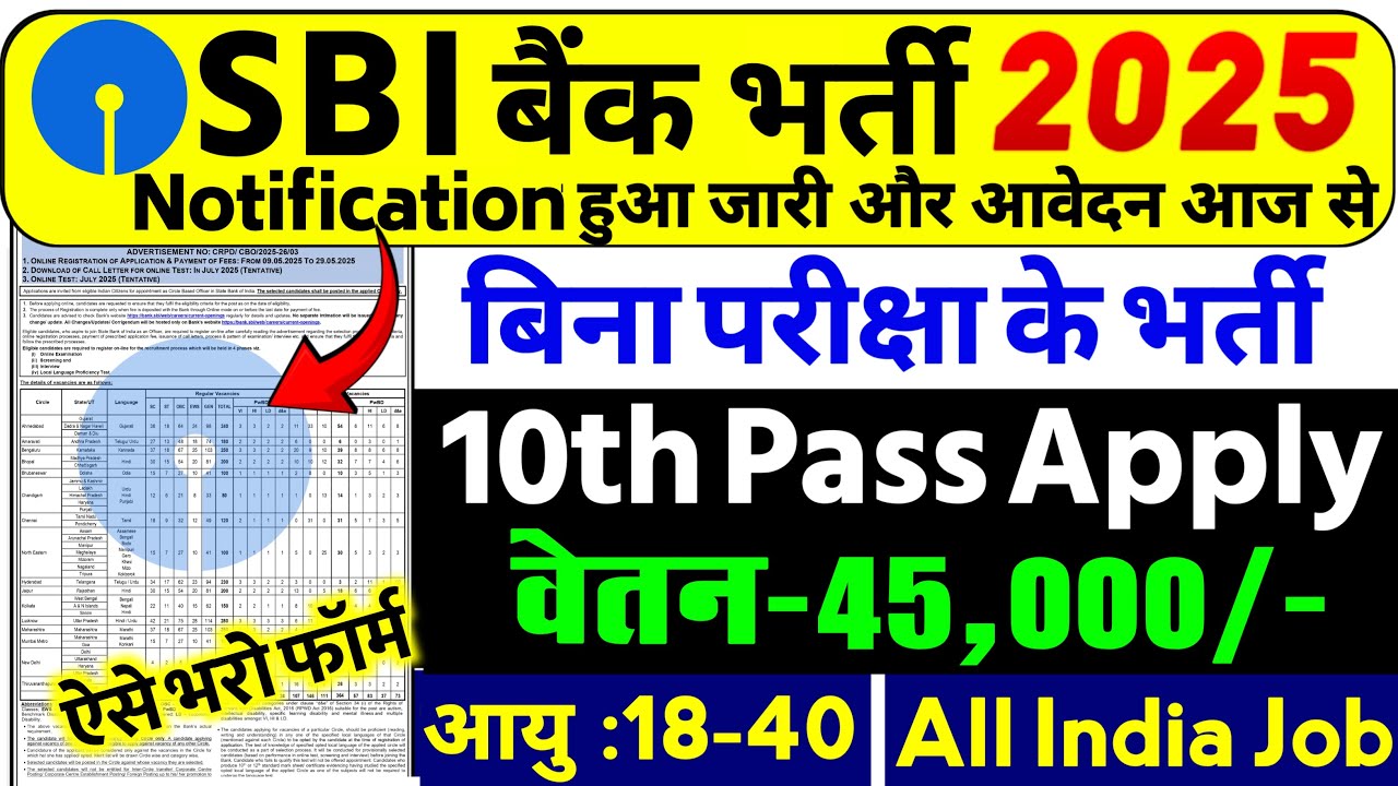 SBI New Vacancy 2025